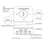 BT10ER2  Audiophony Bluetooth 4.2 Transceiver
