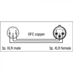 FL0110 DAP XLR Microfoonkabel (10m)