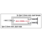 XGA15 DAP Adapter Mini-Jack Stereo Male to 2x Mini-Jack Stereo Female