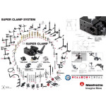 035 Super Clamp Manfrotto