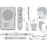 WAP-7D Monacor Draagbare Stemversterker