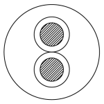 CLS225-CCA/3 Procab Luidsprekerkabel 2 x 2.5mm Halogeenvrij (300m)