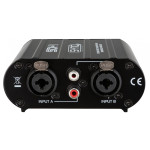 SDI-1 Synq Stereo DI-box SDI-1 Synq Stereo DI-box