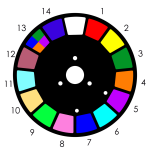 Xpression 2000B Showtec Beam