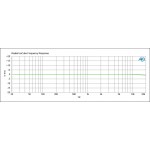 ICE CUBE IC-1 RADIAL