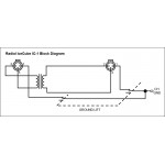 ICE CUBE IC-1 RADIAL Balanced XLR Line Isolator
