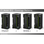F1 MODEL 812 FLEXIBLE ARRAY LOUDSPEAKER (TOP) BOSE