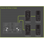 F1 MODEL 812 BOSE FLEXIBLE ARRAY LUIDSPREKER (TOP)