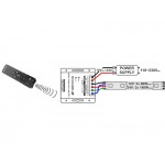 LED RF-CONTROL RGB JB SYSTEMS 