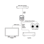 AU-11CD CYP De-embed Audio from HDMI