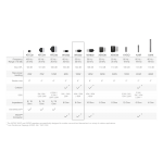 WX502MK2/W AUDAC PER PIECE