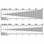 BT-THEATRE 100EC MKII BRITEQ @ B-STOCK BT-THEATRE 100EC MKII BRITEQ @ B-STOCK