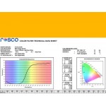 E-COLOUR #015 DEEP STRAW ROSCO