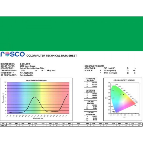 E-COLOUR #089 MOSS GREEN ROSCO