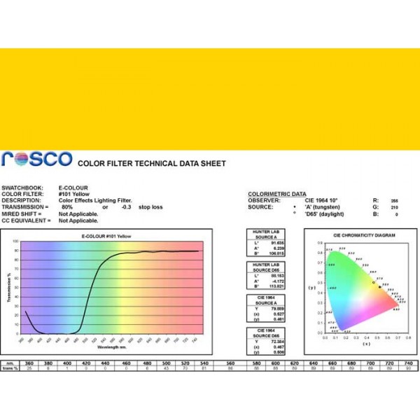 E-COLOUR #101 YELLOW ROSCO