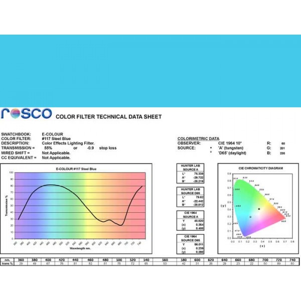 E-COLOUR #117 STEEL BLUE ROSCO