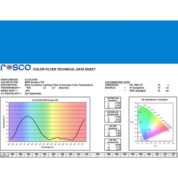 E-COLOUR #200 DOUBLE CT BLUE ROSCO