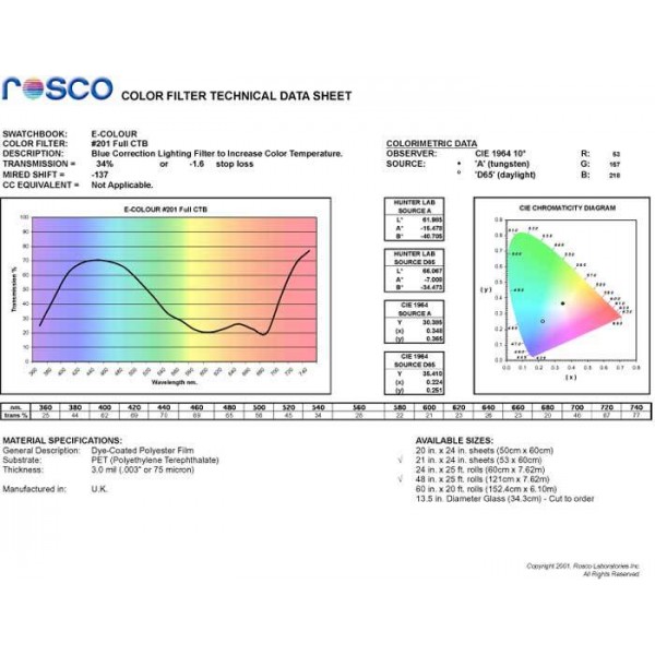 E-COLOUR #201 FULL CT BLUE ROSCO