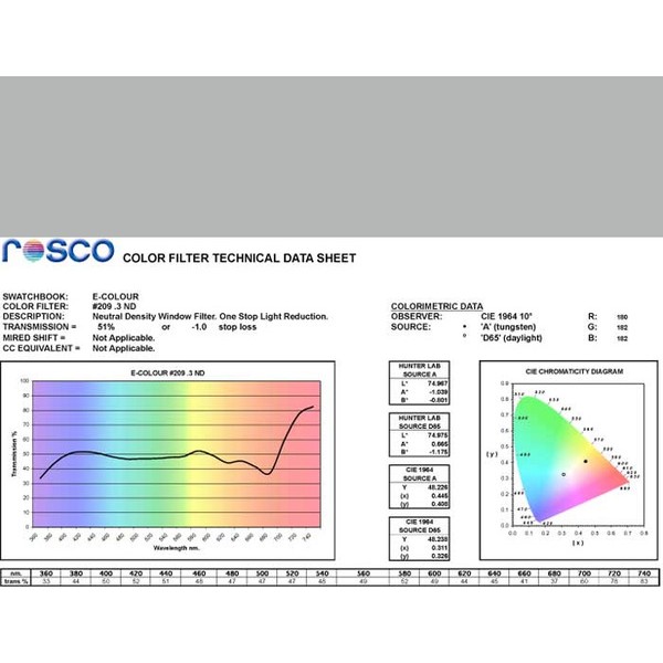 E-COLOUR #209 NEUTRAL DENSITY ROSCO