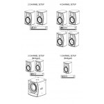 SMA500 AUDAC WaveDynamics™ amplifier