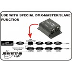 MINI DMX SPLITTER JB SYSTEMS