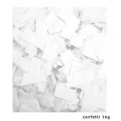 SLOWFALL CONFETTI WIT STAGE EFFECTS