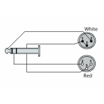 CLA709/1.5 PROCAB 6.3 mm Jack(m) stereo to XLR(m)/XLR(f) - EOL