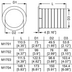 M1702 PORT TUBE 75 MM PENN ELCOM