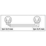 XGA25 XLR MANNELIJK 3 POLIG NAAR XLR MANNELIJK 3 POLIG DAP AUDIO
