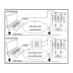 SDI-1 Synq Stereo DI-box