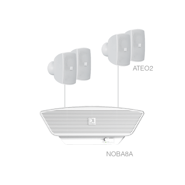 Sona4.5/w 4x Ateo4 + Noba8a White Audac